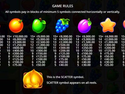Fruit Party — Слот Fruit Party с фруктовыми каскадами 7×7 и покупкой бонуса