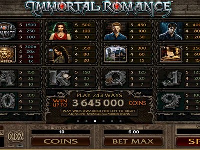 Immortal Romance — Четыре вампирские истории от Microgaming, 243 способа и покупка бонуса